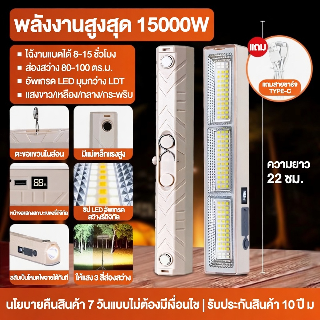 【รุ่นใหม่】ไฟฉุกเฉิน LED แถบชาร์จได้ ปรับแสง 5 สี ชาร์จ Type C ใช้งานได้นาน สว่างสูง พร้อมสต็อก