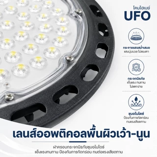 สปอร์ตไลท์ สปอตไลท์ UFO ไฟสว่าง Spotlight LED 100W-500w IP67 (ใช้ไฟบ้าน) โคมไฟอุตสาหกรรม LED ใช้ในโกดัง ลานจอดรถ