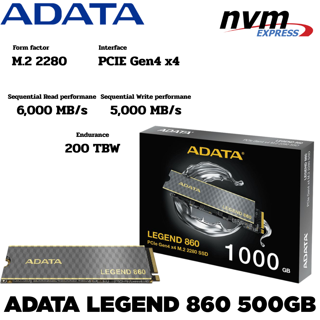 M.2 500GB SSD (เอสเอสดี) ADATA LEGEND 860 GEN4 PCIe 4x4/NVMe M.2 2280