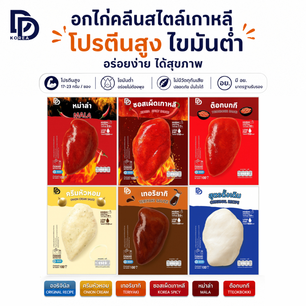 อกไก่นุ่ม พร้อมทาน หมักซอสสไตล์เกาหลี สูตรอาหารคลีน โปรตีนสูง 23g ไขมันต่ำ ทานง่าย อร่อย เลือกรสได้ (x1 ซอง) DDKorea