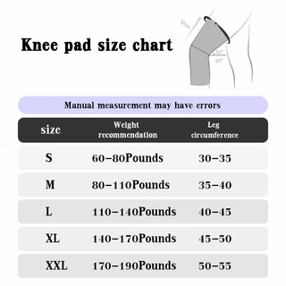 Meniscus ของแท้ ซิลิโคนรองเข่า แก้ไข แผ่นรองเข่า การกู้คืน การระบายอากาศ แผ่นรองเข่า