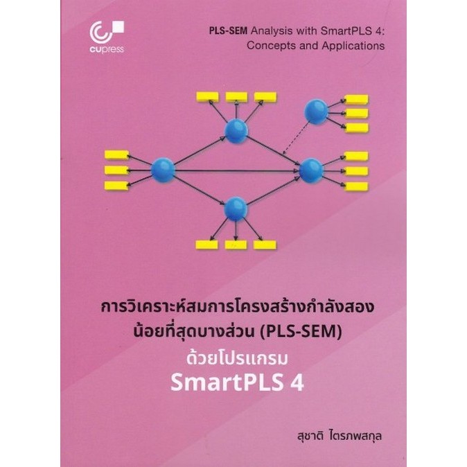 การวิเคราะห์สมการโครงสร้างกำลังสองน้อยที่สุดบางส่วน (PLS-SEM) ด้วยโปรแกรม SMARTPLS 4  (9786166319033