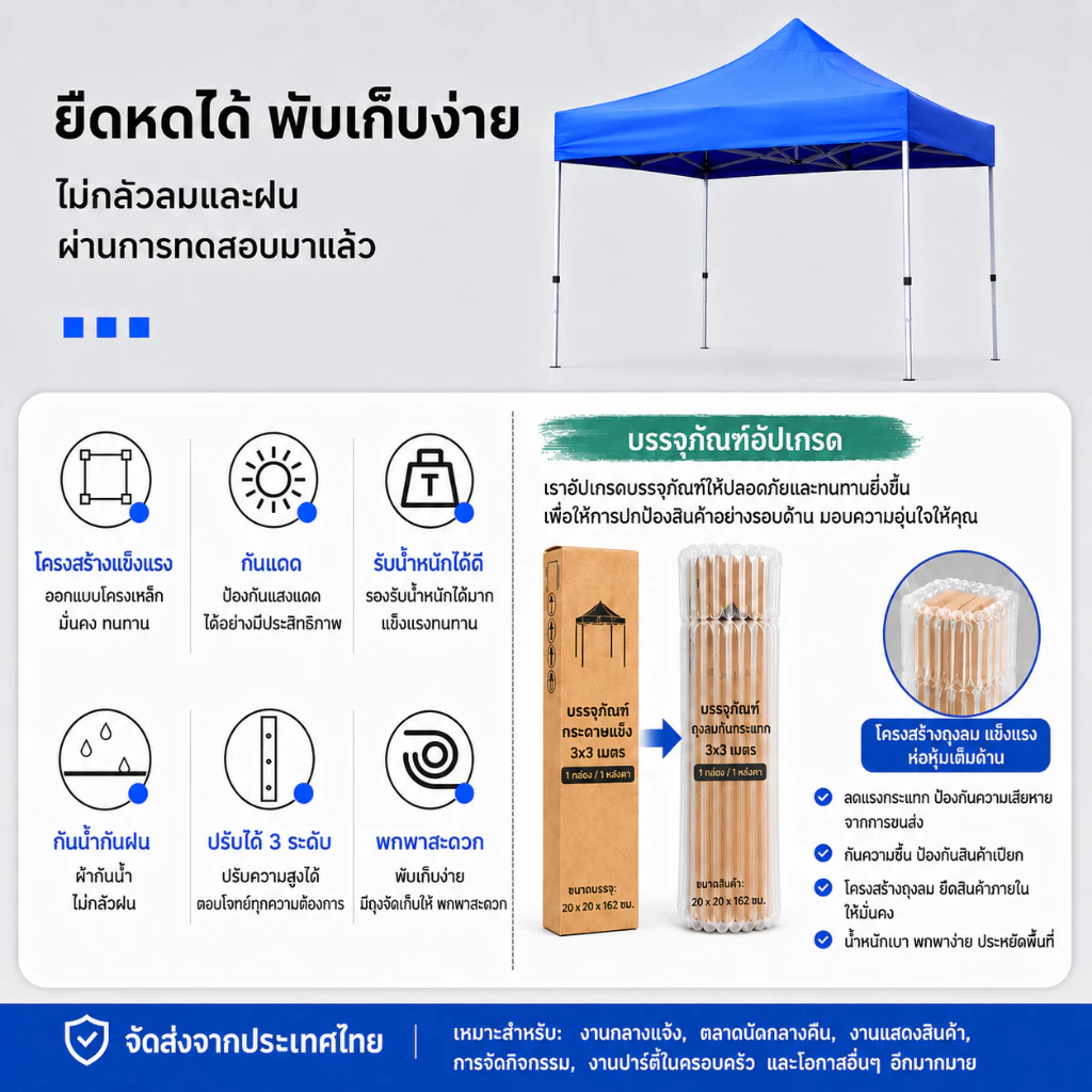 เต็นท์พับได้ 2x2 / 3x3 / 3x6 2000D เต็นท์สนาม เต็นท์จอดรถ thumbnail 3