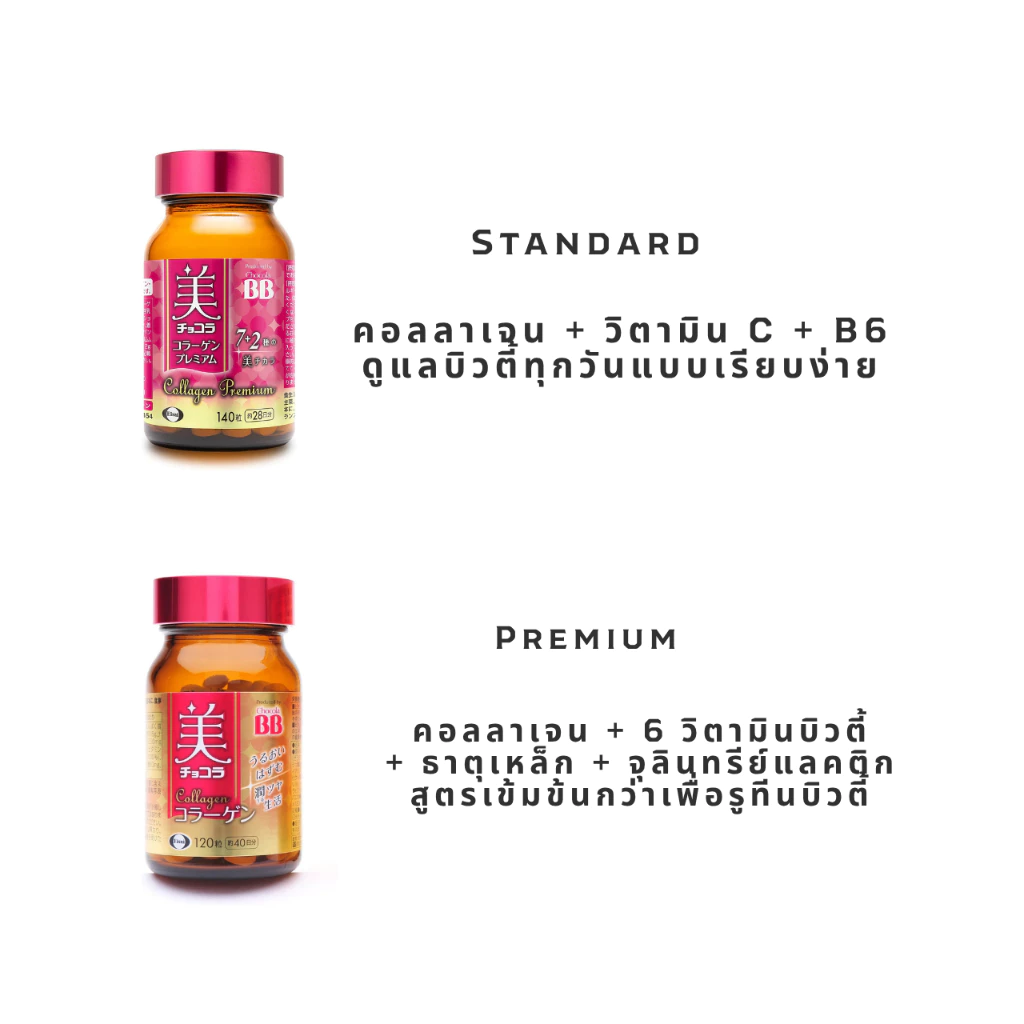 Chocola BB Collagen วิตามิน C และ B 120/180 เม็ด thumbnail 5