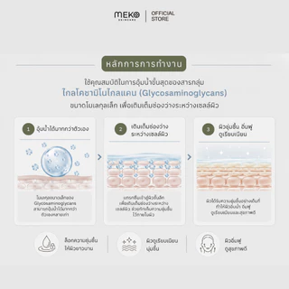 เจลนวดหน้า สูตรไฮยาลูโรนิค ใช้ที่เมโกะ คลินิก Meko Clinic ใช้กับเครื่องนวดหน้าได้ทุกรุ่น ขนาด 200 ml