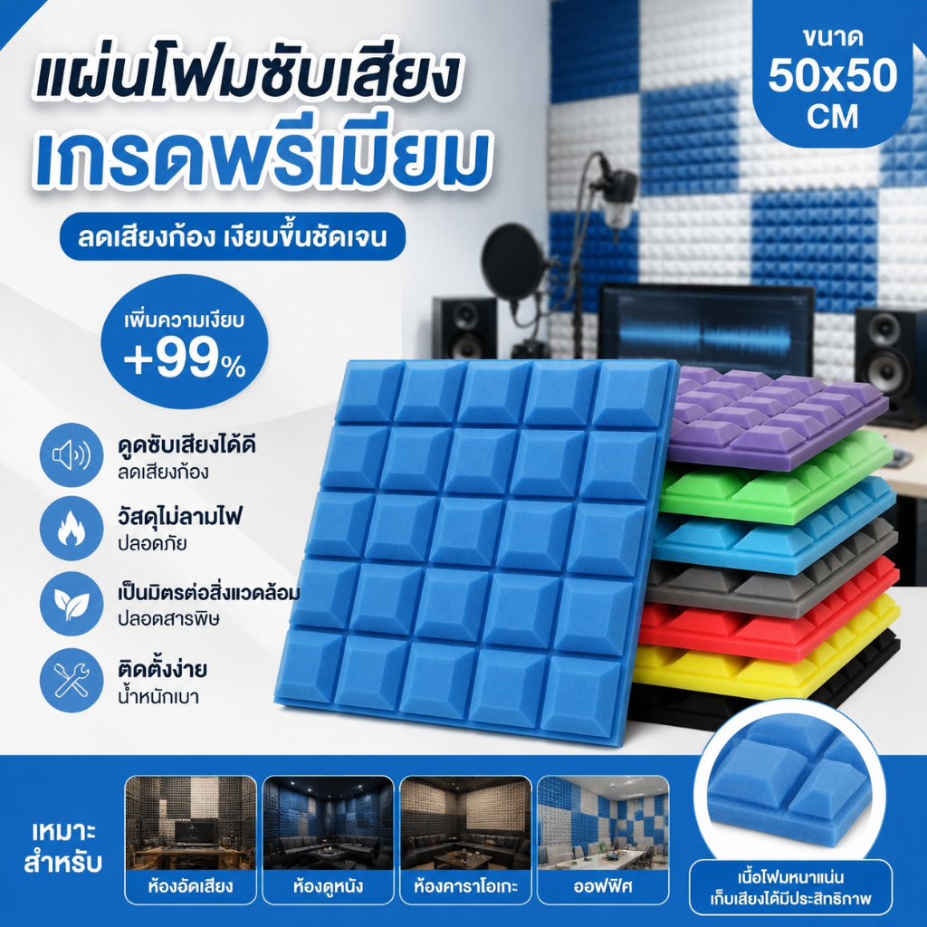 【ดูดซับเสียงประสิทธิภาพสูง】แผ่นซับเสียง ฟองน้ำ เหมาะสำหรับผนังห้อง ที่เก็บเสียงห้อง กันไฟ ไม่ลามไฟ ขนาด 50*50หนา5CM
