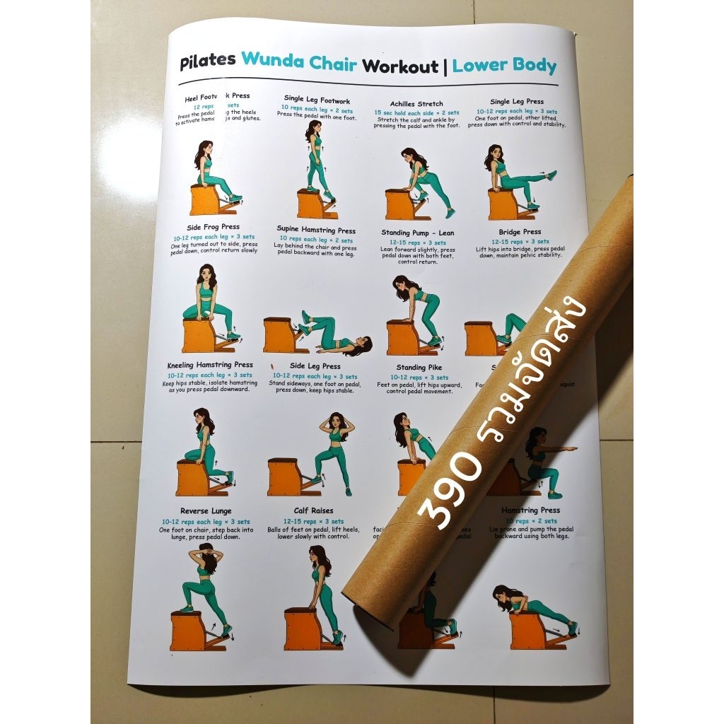#โปสเตอร์Pilates Wunda Chair สำหรับผู้เริ่มต้นมีครบทุกส่วนพร้อมคำอธิบาย # Pilates #Wunda #chair