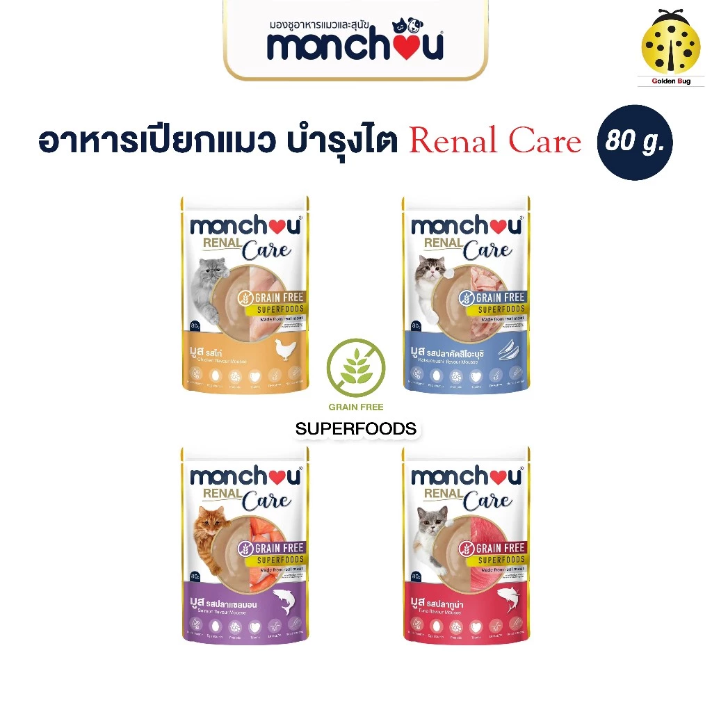 Monchou มองชู อาหารแมวชนิดเปียก Renal Care สูตรดูแลไตโดยเฉพาะ 80 กรัม