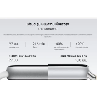 Xiaomi Smart Band 10 Pro สายรัดข้อมือ จอAmoled กันน้ำ GPS วัดสุขภาพ ประกันศูนย์ไทย 1 ปี