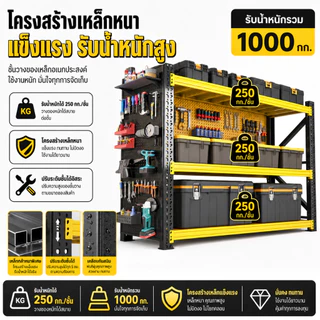 JJM ชั้นวางของ Pegboard ชั้นเหล็ก 4 ชั้น อเนกประสงค์ ปรับระดับได้ จัดวาง DIY แข็งแรง กันสนิม ใช้ในบ้าน
