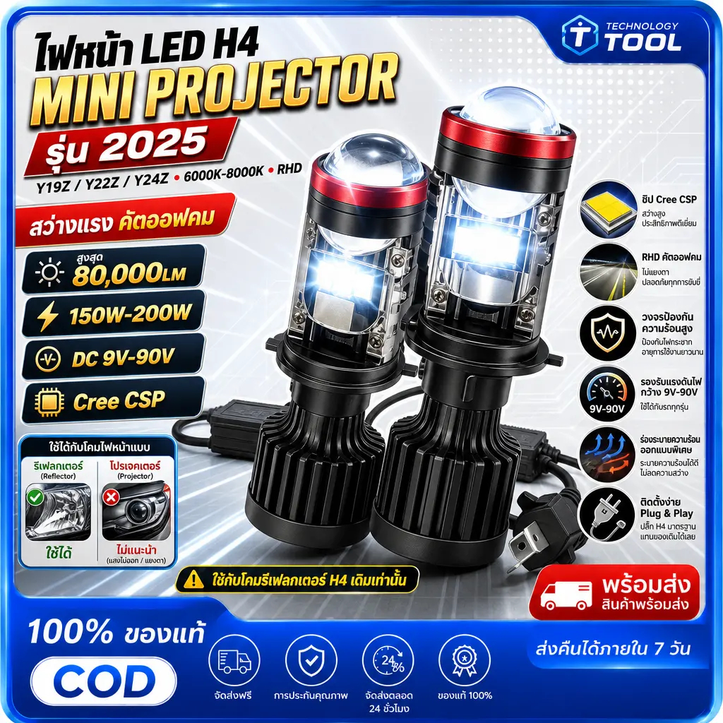 🔥COD🔥 ไฟหน้า Y24 Y22 โฉมปี2026 ปรับเอียงคัตออฟได้ สเปคดีกว่า Y20Hขั้วH4 คัตออฟพวงมาลัยขวา RHD
