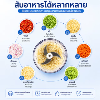 【Flash Sale】เครื่องปั่นอเนกประสงค์ 300ML เครื่องปั่นพริก 3ใบมีด USB เครื่องปั่นพริกกระเทียม ปั่นละเอียด เครื่องปั่นพกพา