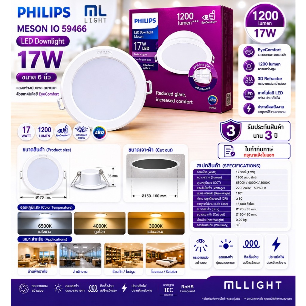 Philips LED Downlight ดาวไลท์ 17W รุ่น 59466 Meson 150 หน้ากลม 6นิ้ว 17วัตต์ โคมไฟ ดาวน์ไลท์ Panel LED