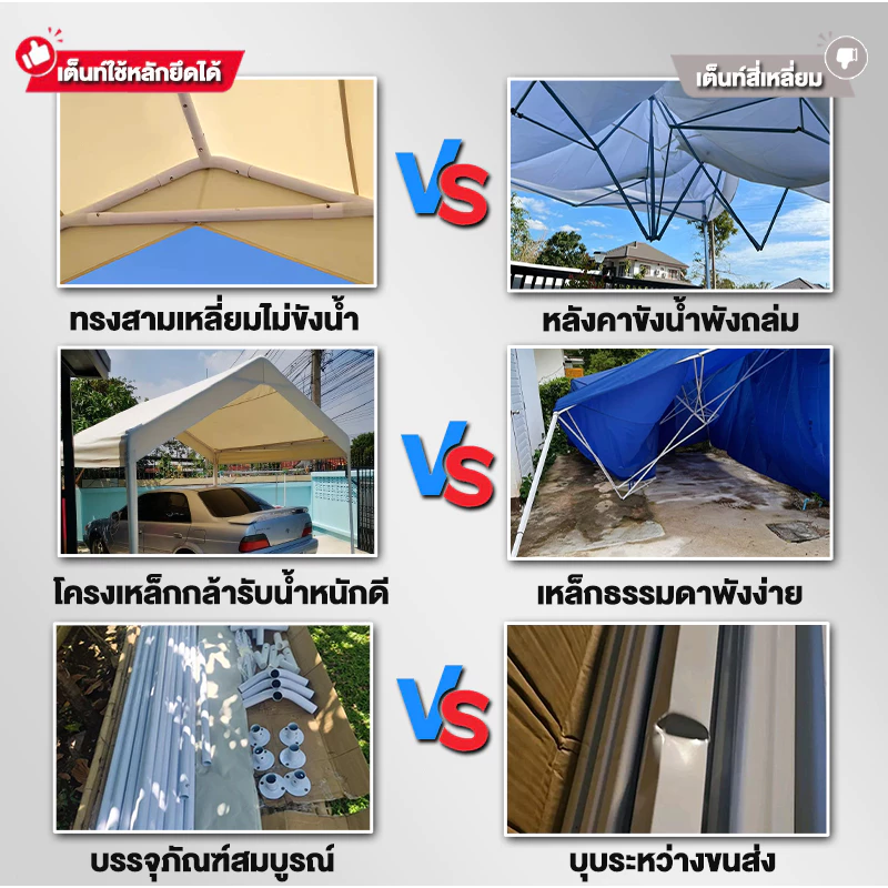 เต็นท์ขายของ เต็นท์ตลาดนัด ขนาด 2x2 3x3 3x4 3x5 3x6ม โครงเหล็กหนา thumbnail 10