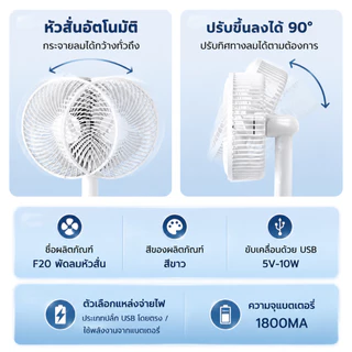ใช้ได้ 64 ชั่วโมง F20 พัดลมพกพา แบตเตอรี่10000mAh ชาร์จ USB ความเร็วลม 4 ระดับ พัดลมตั้งโต๊ะ