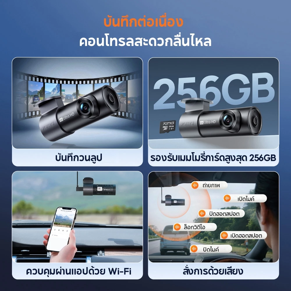[NEW] 70mai Dash Cam M310 Plus 3K/4K Car Camera กล้องติดรถยนต์อัจฉริยะ ความละเอียด F1.55 เลนส์หมุน360° thumbnail 7