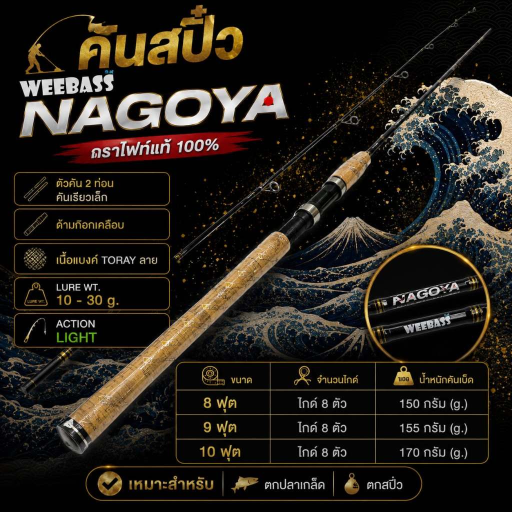 [พร้อมส่ง]คันสปิ๋ว กราไฟท์ Weebass Nagoya Lure wt. 10 - 30 g.
