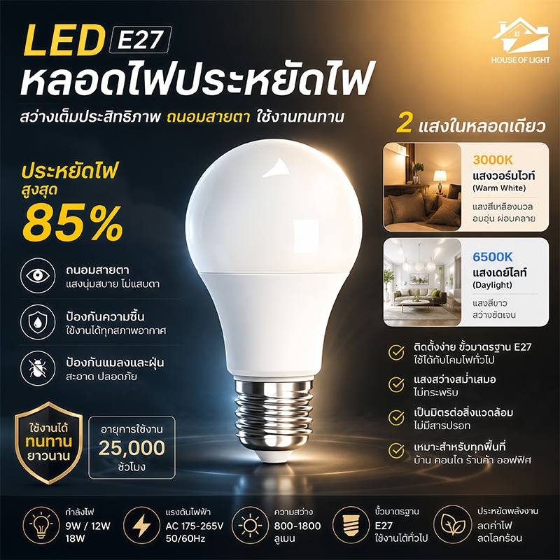 หลอดไฟLED SlimBulb E27 ประหยัด 220V อายุการใช้งาน: 50,000 ให้แสงสว่างมากกว่าหลอดธรรมดา หลอดไฟประหยัดพลังงาน