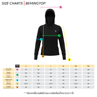 Bemingtop1206(S-3XL)-BEMING UV Shield Protect Ver.5 - เสื้อกัน UV ทรงพอดีตัว มีหมวก ปกป้องผิวอย่างครอบคลุม