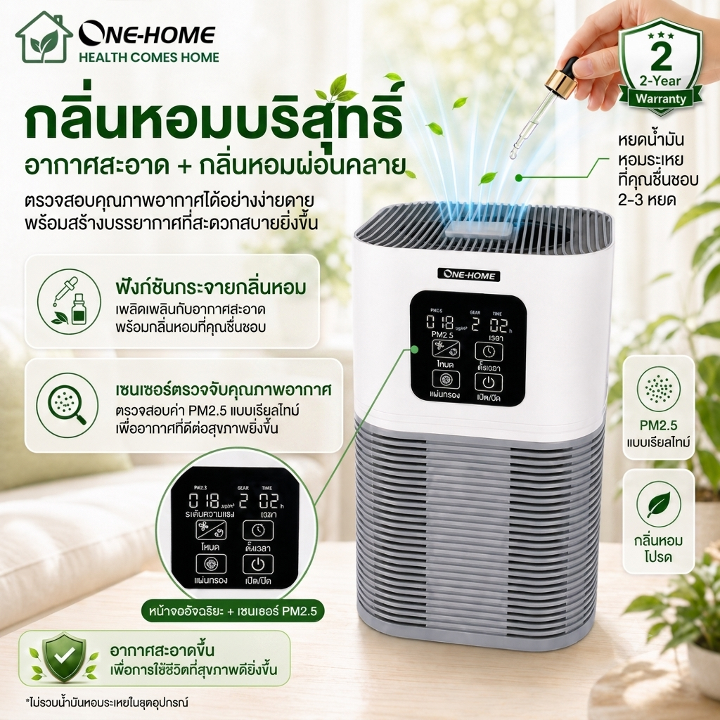 ONEHOME เครื่องฟอกอากาศ กำจัดฟอร์มาลดีไฮด์/PM2.5 Pet Care Air Purifier ฆ่าเชื้อได้ กรองฝุ่น ควัน และสารก่อภูมิแพ้ ไรฝุ่น
