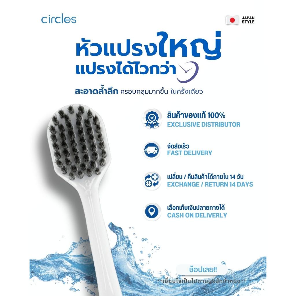 (สินค้าขายดี) Circles Toothbrush แปรงสีฟัน สไตล์ญี่ปุ่น รุ่นนุ่มกำลังดี Premium Soft Charcoal