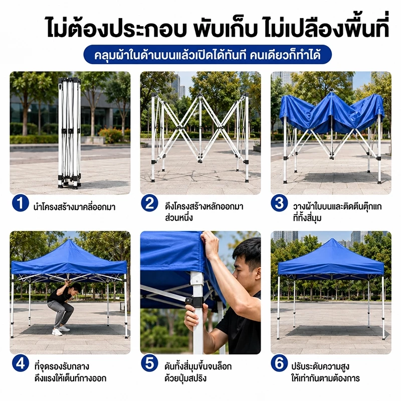Nomad Nest เต็นท์ขายของ 2x3 / 3x3 ผ้า 2000D thumbnail 4