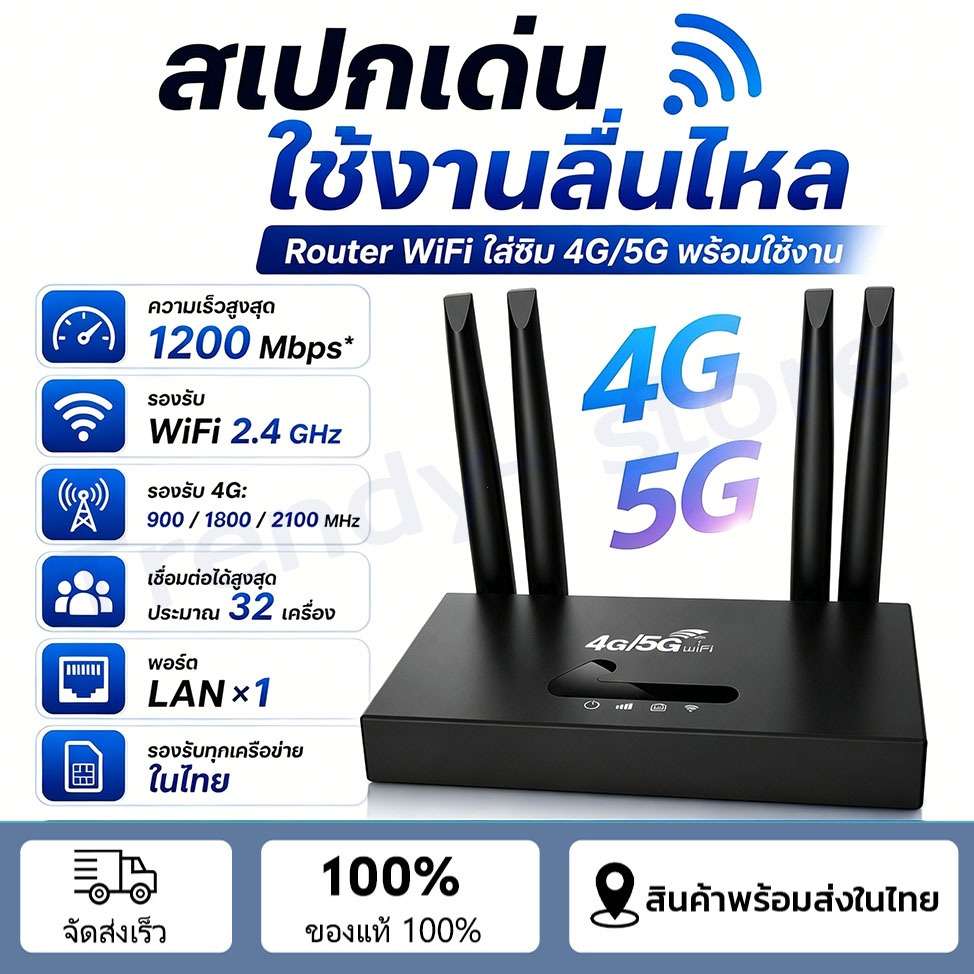 【COD】เร้าเตอร์ใส่ซิม4G/5G เราเตอร์wifi Router 2.4Ghz 1200Mbps ใช้ได้กับซิมทุกเครือข่ายเสียบใช้เลยไม่ติดตั้ง