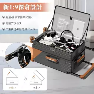[จัดส่งจากกรุงเทพฯ]กระเป๋าเดินทาง 20-28 นิ้ว ฝาเปิดหน้า PC Hard Shell กระเป๋าเดินทางแบบเปิดด้านข้างกันกระแทกได้
