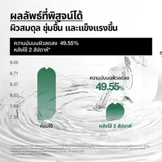 Anua Heartleaf 77 Soothing Toner อานัว โทนเนอร์พี่จุน น้ำตบปลอบประโลมผิว ลดผดผื่น ลดสิว กระชับรูขุมขน ผิวชุ่มชื้น 500ml