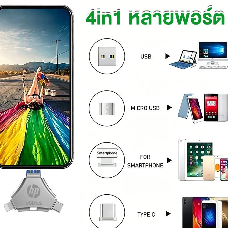 HP 4-in-1 แฟลชไดรฟ์ รองรับหลายอุปกรณ์ Flash Drive ความเร็วสูง สมาร์ทโฟน Type-C USB micro Lightning thumbnail 6