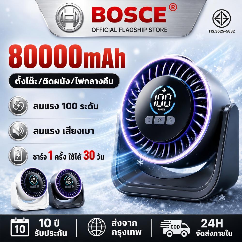 【รับประกัน10ปี】พัดลมพกพา พัดลมชาร์จไฟ พัดลมตั้งโต๊ะ ชาร์จUSB ลมแรง เสียงเบา เย็นกว่าแอร์ พัดลมไร้สาย พัดลมหมุนเวียน