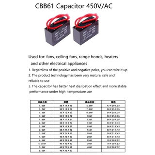 คาปาซิเตอร์ พัดลม CBB61 0.8uf 1uf 1.2uf 1.5uf 1.8uf 2uf 2.2uf 2.5uf 3uf 3.5uf 450v 400v อะไหล่พัดลม HBP คาปา Capacitor