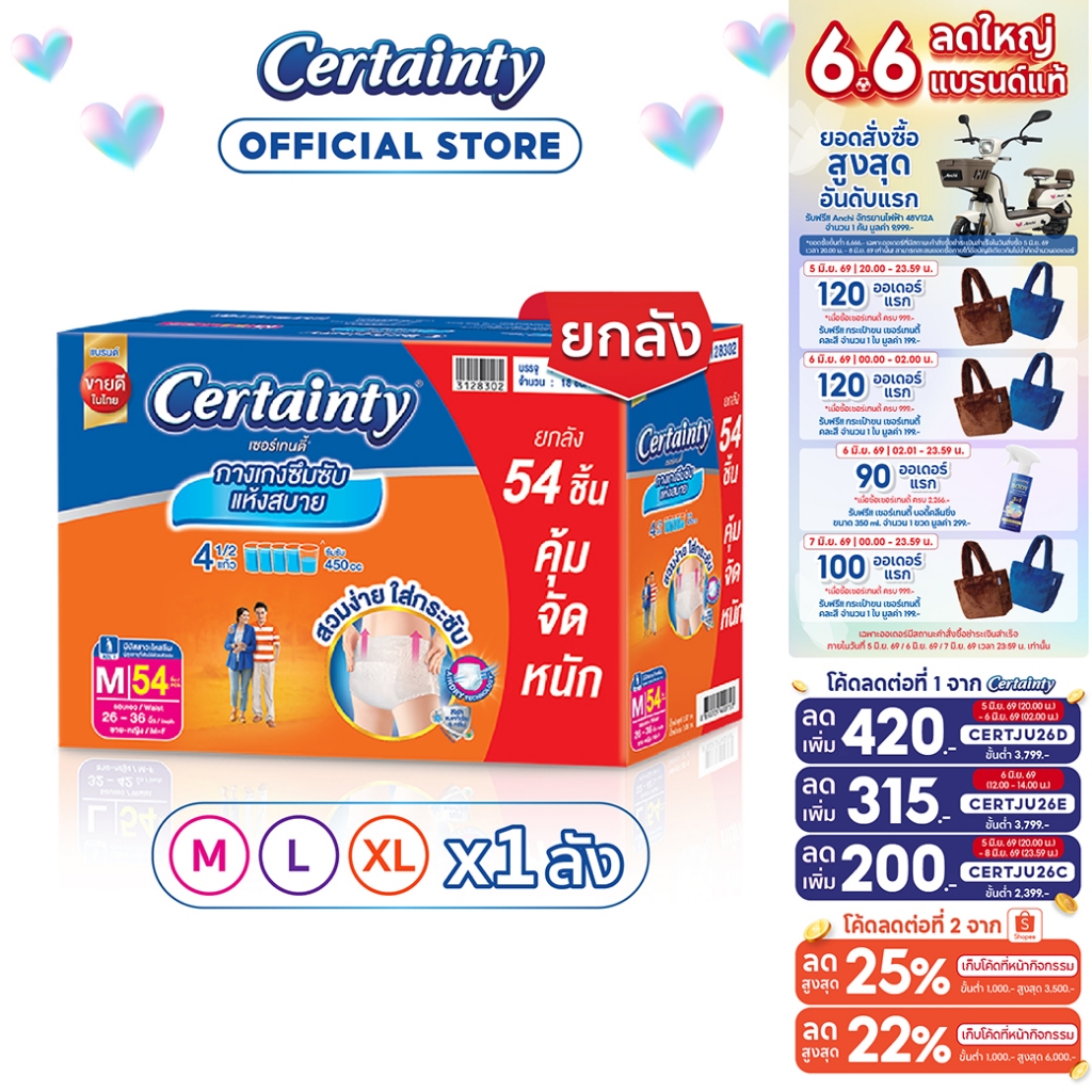 [เหลือ518โค้ดCERTJU26A+โค้ด Shopee] CERTAINTY DAYPANTS VP SUPER SAVE BOX เซอร์เทน ตี้เดย์แพ้นส์ ลังซุปเปอร์เซฟ