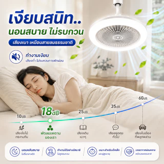 พัดลม E27 โคมไฟเพดาน LED พัดลมโคมไฟ หลายเกียร์ ลมแรงสุดแรง พัดลมติดเพดาน ไฟ LED 3 สี เขย่าหัว เงียบสุด ประหยัดสุด
