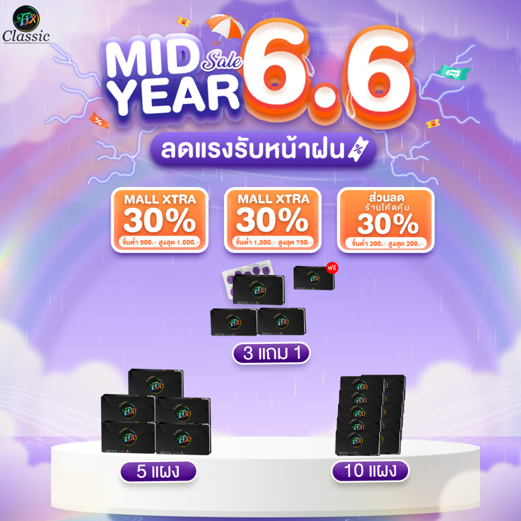 โปรโมชั่น ฟิกซ์ คลาสสิค Fixclassic ลูกอมสมุนไพร ลดสูบ เลิกบุหรี่ ไม่มีนิโคตินทดแทน (1แผง 10 เม็ด)