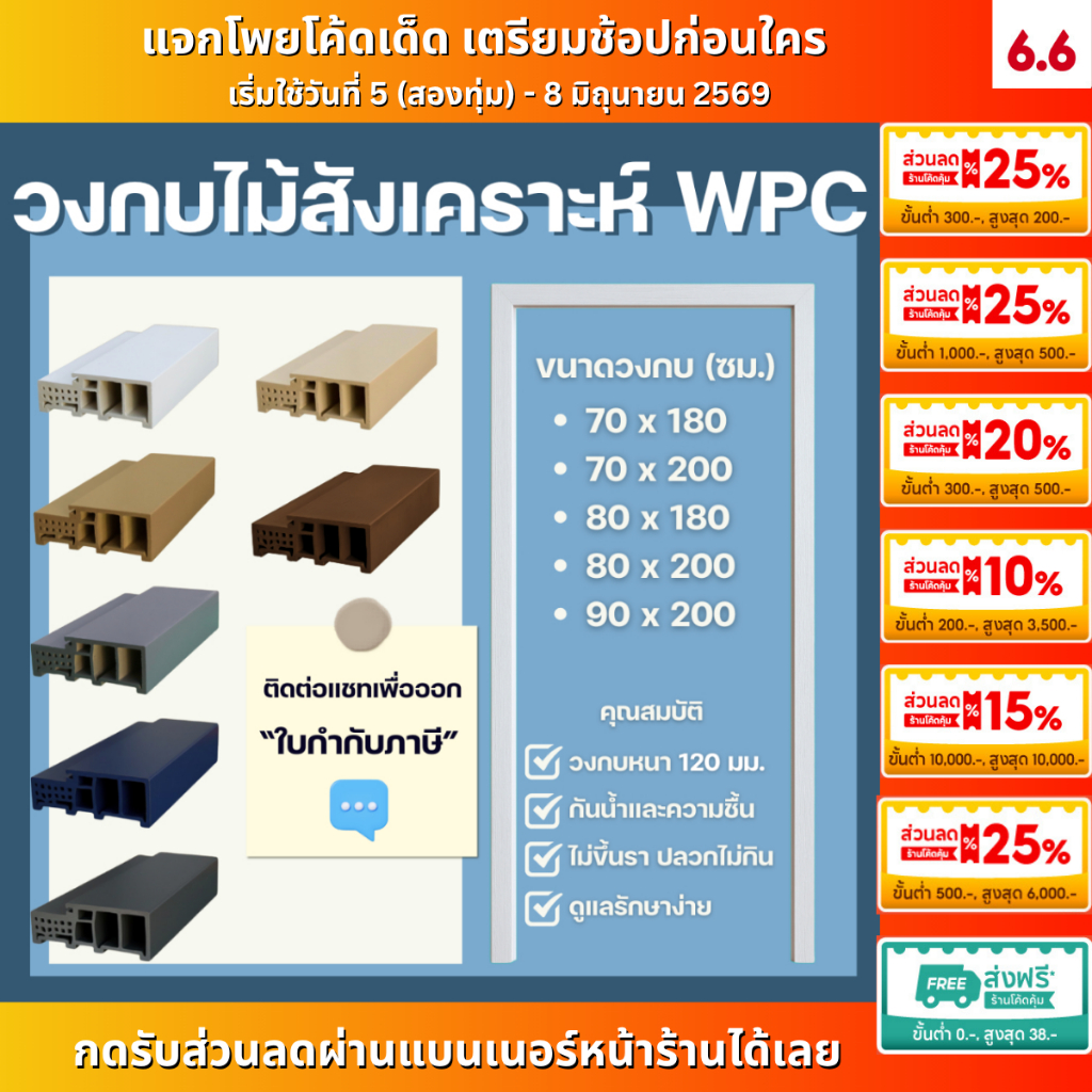 Building Pro วงกบประตู RC25 วงกบ WPC หนา 120 mm.เลือกได้ หลายสี หลายขนาด กันน้ำ ไม้สังเคราะห์ 70x200cm 80x200cm 90x200cm