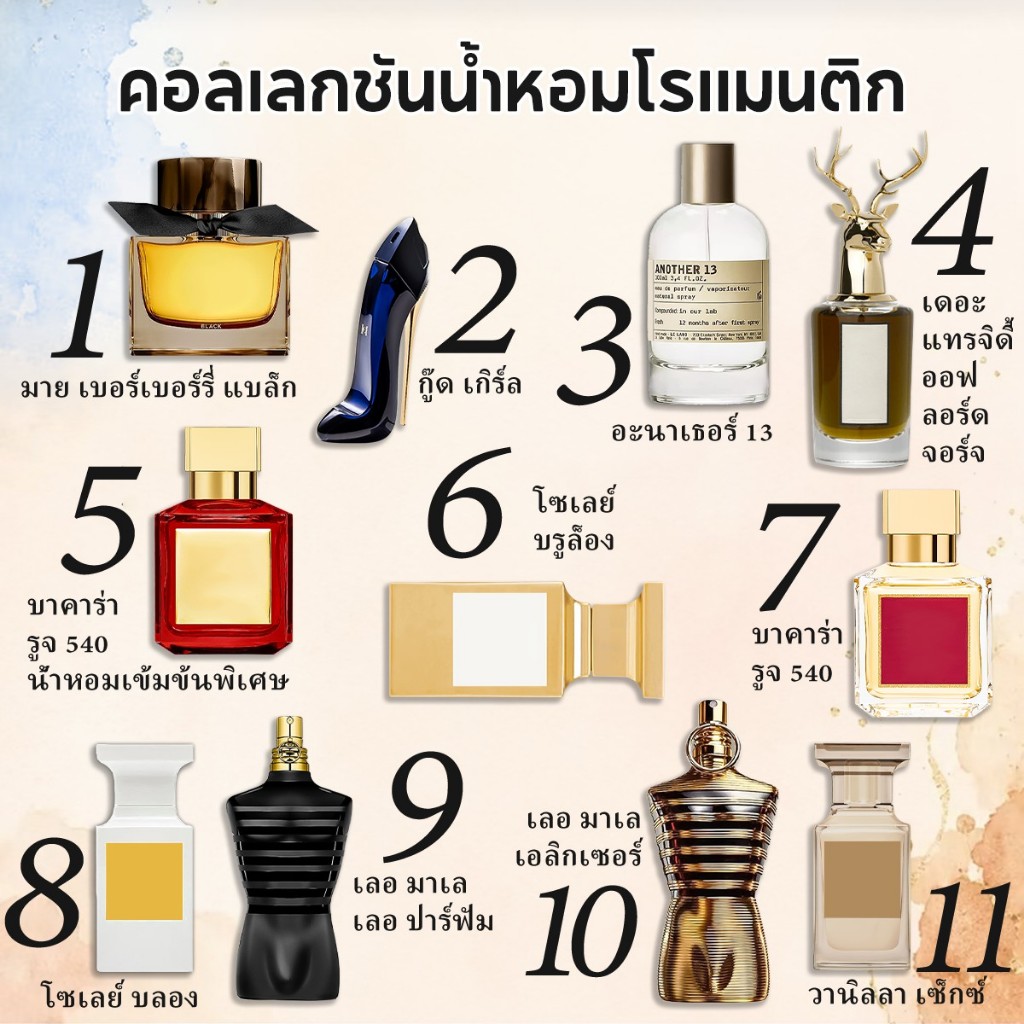 🚚พร้อมส่ง💯ของแท้ Le Male Le Parfum & Soleil Brûlant & Another 13 EDP 2ml/5ml/10ml น้ำหอม unisex น้ำหอมแฟชั่น