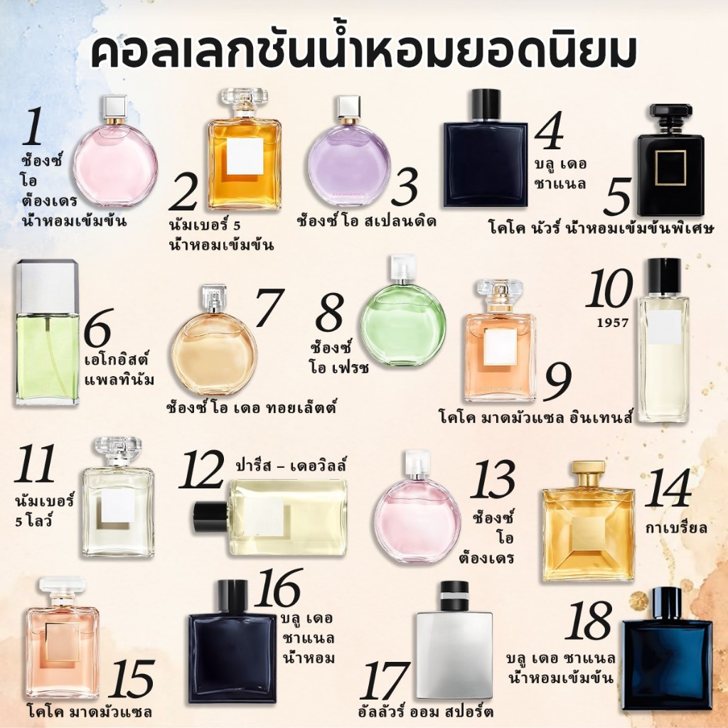 🚚พร้อมส่ง💯ของแท้ Bleu & Chance Eau Tendre & Coco Mademoiselle EDT/EDP 2ml/5ml/10ml  น้ำหอมยอดนิยม