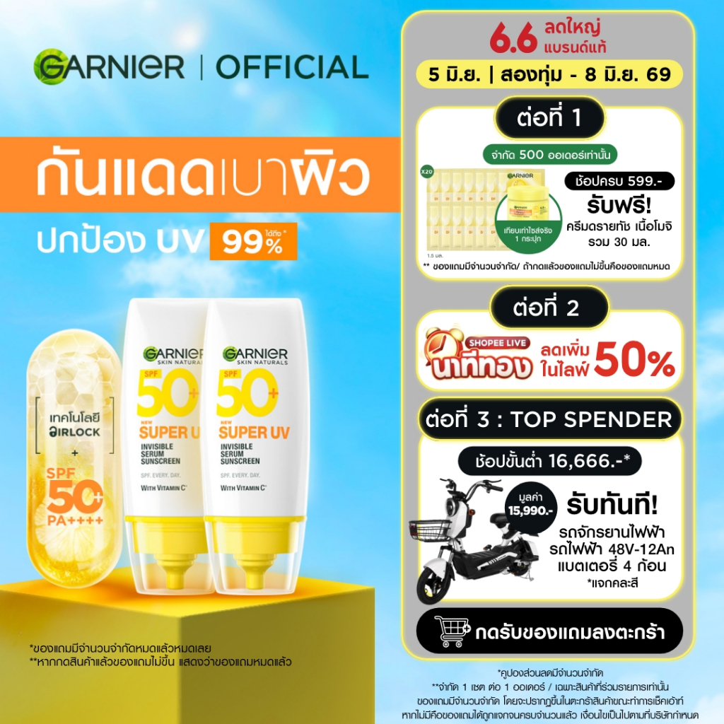 การ์นิเย่ ซูเปอร์ ยูวี-อินวิซิเบิ้ล เซรั่ม SPF50+/ PA++++ 30มล.x2 Garnier Sunscreen กันแดดเบาผิว ครีมกันแดด เซรั่มกันแดด