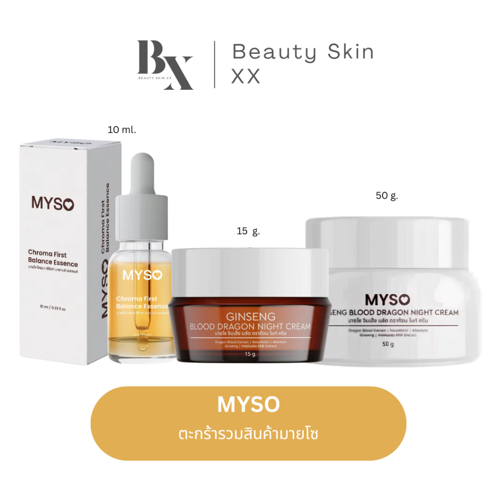 ของแท้ ส่งฟรี ตะกร้ารวม มายโซ โสมเลือดมังกร เซรั่ม ตาแป๋ว เอสเซนส์ MYSO ESSENCE
