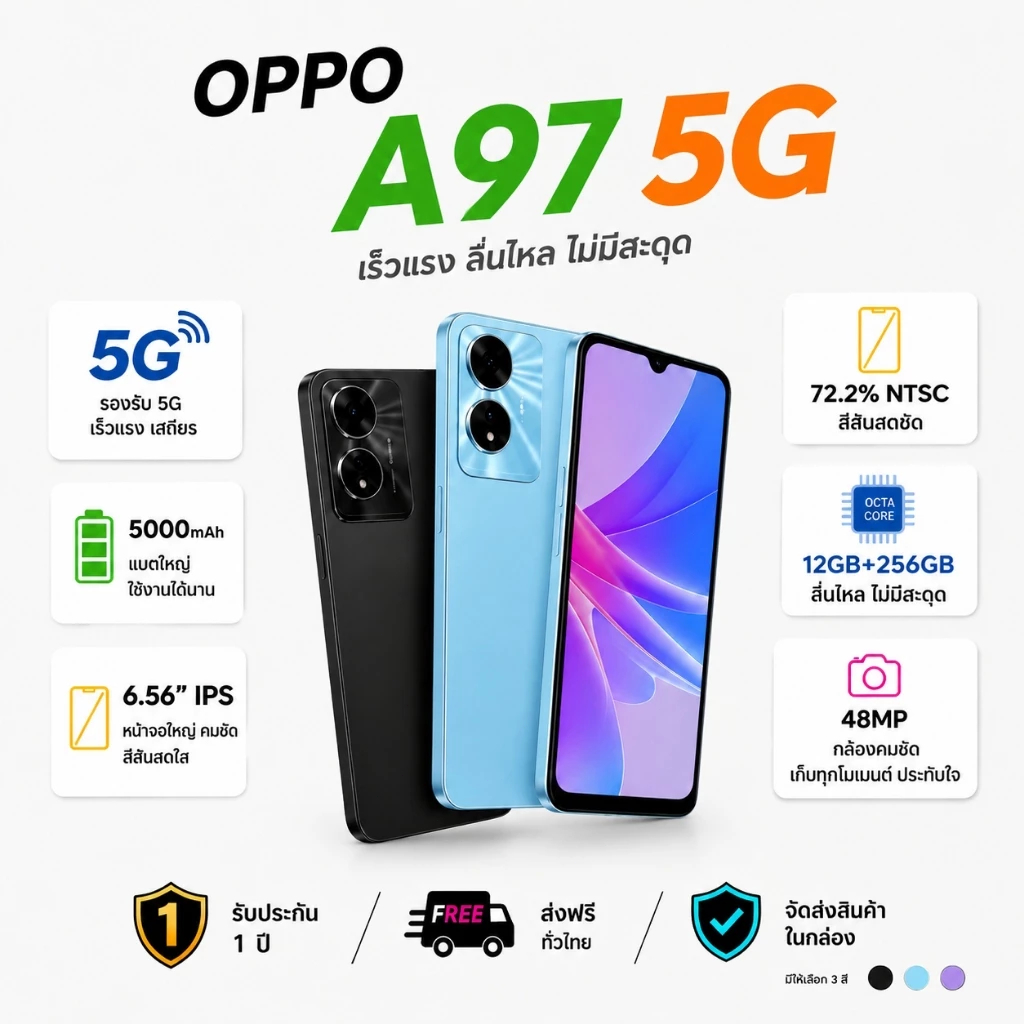 OPPO A97 5G แรม 12GB รอม 256GBแบตเตอรี่5000mAhหน้าจอIPSขนาด6.58นิ้วรับประกันสินค้า12เดือนแถมฟรีเคสโท