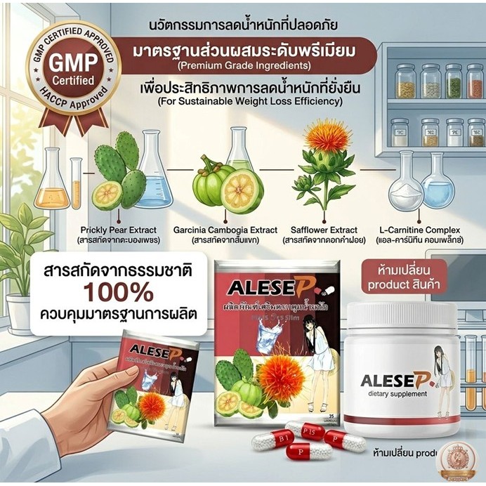 อาหารเสริมALESEPคุมหิวอิ่มไว เพิ่มการเผาผลาญ