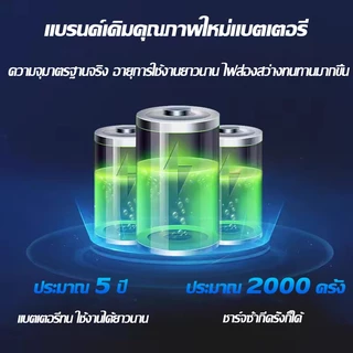 🚀ซื้อ 1 แถม 1 ไฟโซล่าเซลล์ LED สว่างกว่าเดิม ชาร์จไว แบตอึด กันน้ำ IP65 รีโมทอัจฉริยะ ติดตั้งง่าย