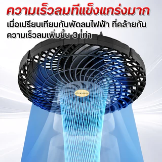 ลิเธียม 8นิ้ว พัดลมลิเทียม พัดลมพกพา พัดลมตั้งโต๊ะ พัดลมแบตเตอรี่ไร้สาย ปรับได้ 2สปีด ลมใหญ่ ลมแรง