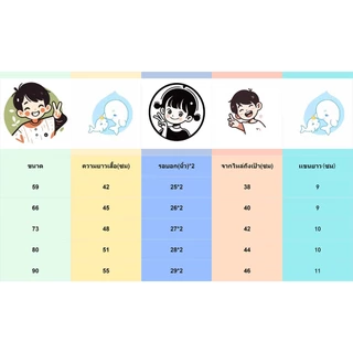 รอมเปอร์เด็กลายสก๊อต แขนสั้นขาสั้น ผ้าบางเบา ใส่สบาย เหมาะกับอากาศร้อน ไซส์59-90