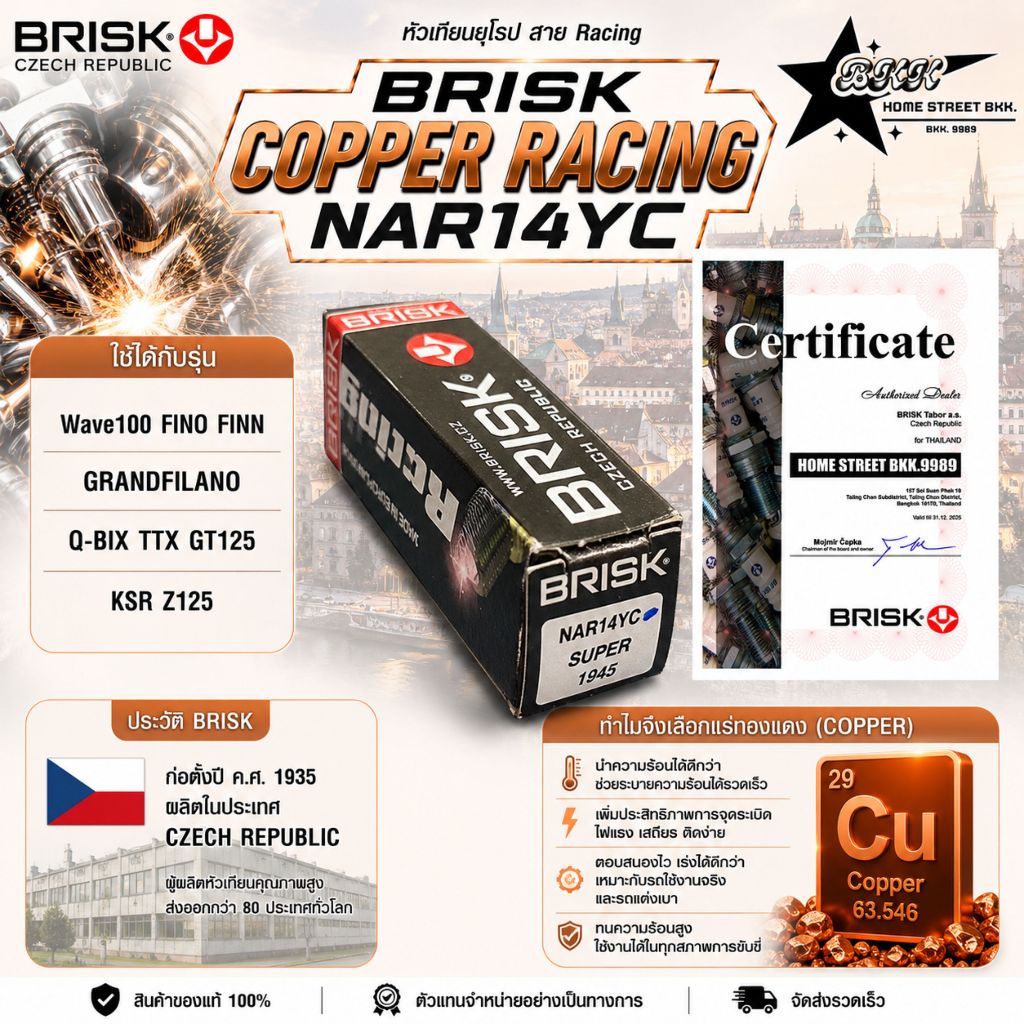 หัวเทียน Brisk Copper Racing NAR14YC แกนทองแดง