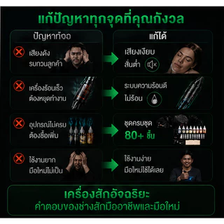 【ซื้อ1แถม75】 เครื่องสัก ชุดเครื่องสัก เครื่องสักลาย ปากกาสักครบชุด ชิปอัจฉริยะ สีติดไว ใช้งานง่ายสำหรับมือใหม่