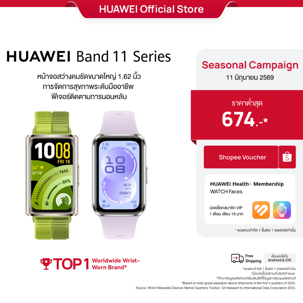 รีวิว 6.11 | โค้ดลด 25% HUAWEI ดีไหม? 11k+ คนซื้อแล้ว 2569