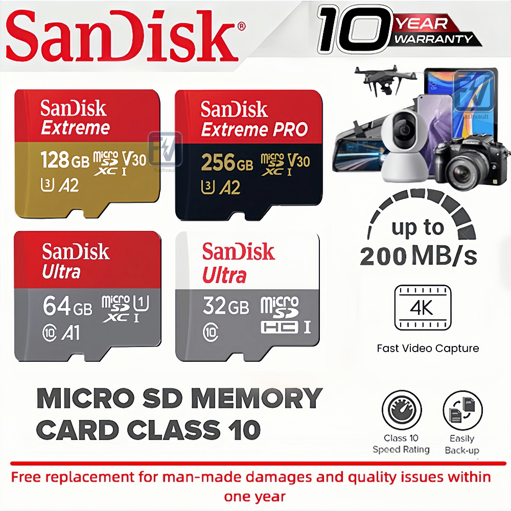 Sandisk Ultra-Extreme-Extreme Pro micro SDcard 32GB/64GB/128GB/256GB/512GB/1TB เมมโมรี่การ์ด