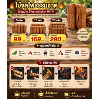 ไม้เกี๊ยะ ไม้จุดไฟ ไม้สนจุดไฟ 🔥🔥🔥 เกรดพรีเมียม แพ็ค5มัด